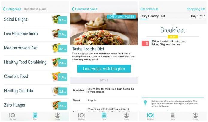diet apps